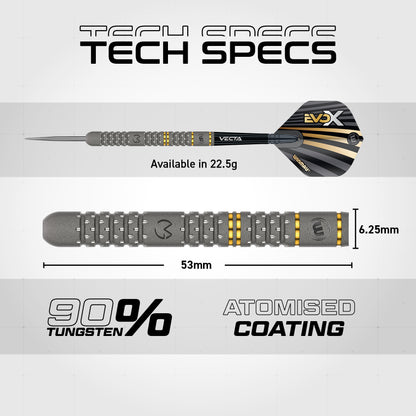 MVG Evo-X - Hand Signed