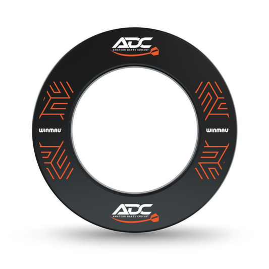 ADC 2026 Global Championship Tournament Surround