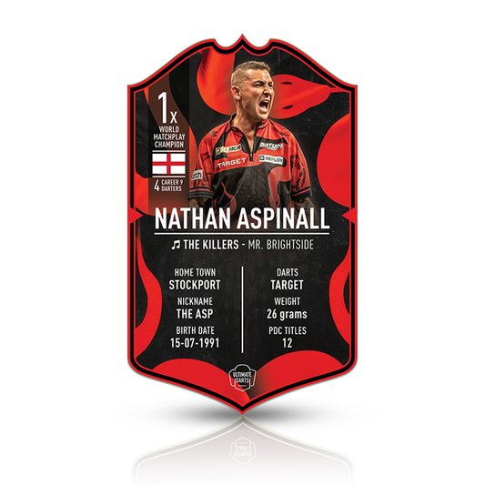 NEW: Nathan Aspinall Signed Ultimate Card